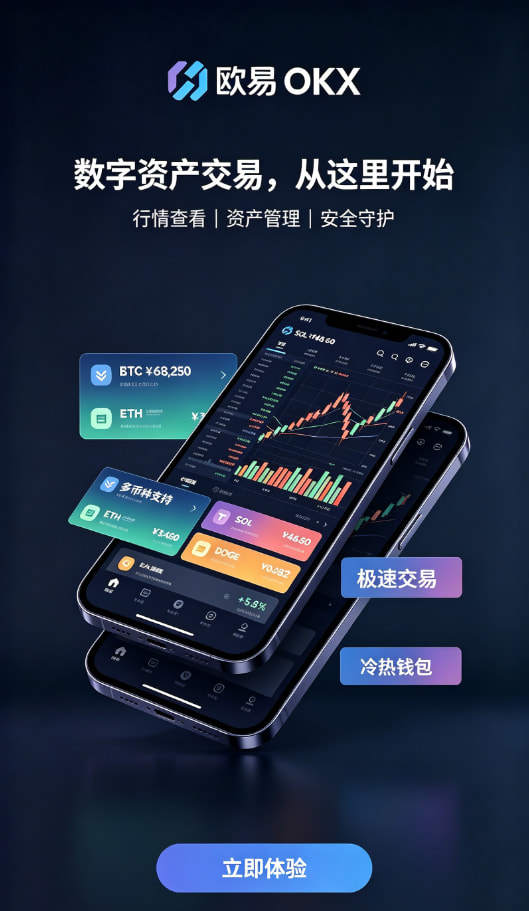 欧交易所app官网安装 功能演示配图